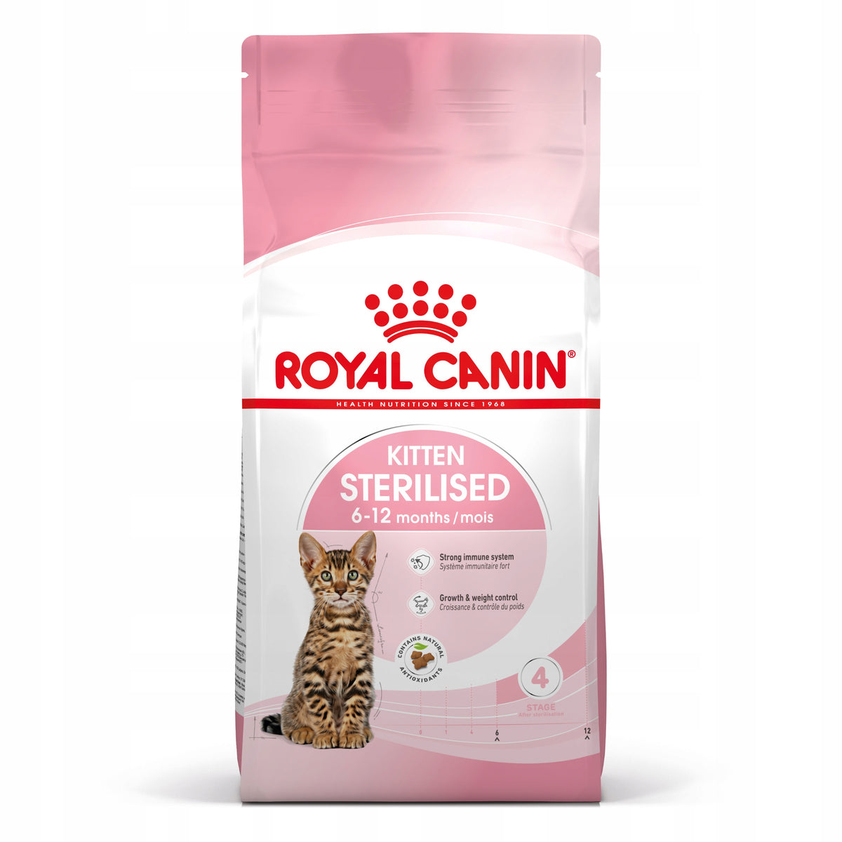 Royal Canin Kitten Sterilised sucha karma dla kociąt po sterylizacji 6–12 miesięcy – 3,5 kg