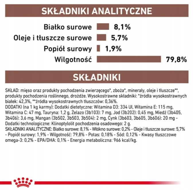 Royal Canin Veterinary Gastrointestinal mokra karma dla kota w sosie – 12 saszetek po 85 g