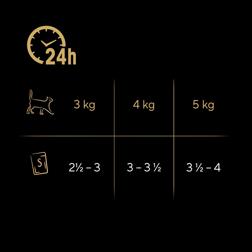 Sheba Delicacy mokra karma dla kota w galaretce 40 x 85 g – rybne smaki, saszetki