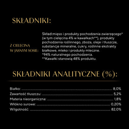 Sheba mokra karma dla kota z cielęciną w sosie – tacki 11 x 85 g, dla dorosłych kotów