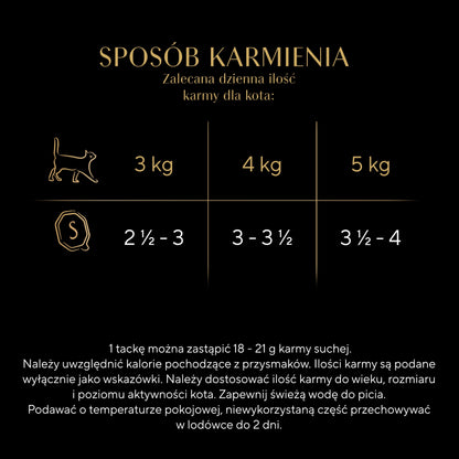 Sheba mokra karma dla kota z cielęciną w sosie – tacki 11 x 85 g, dla dorosłych kotów