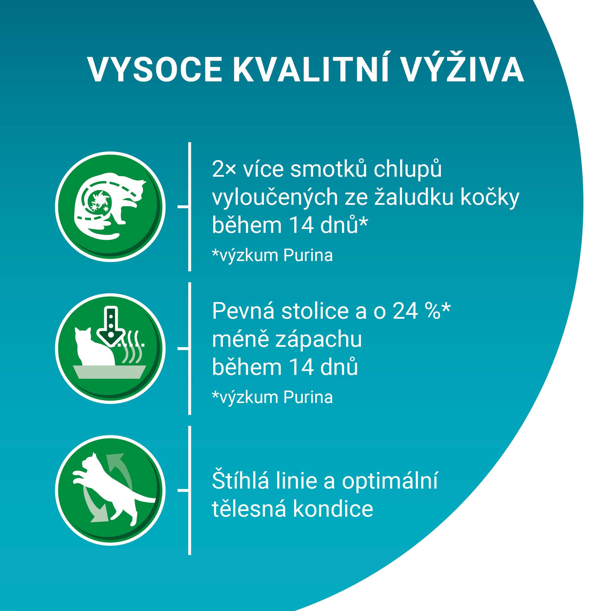 Purina ONE Indoor sucha karma dla kota z indykiem 1,4 kg – dla kotów domowych