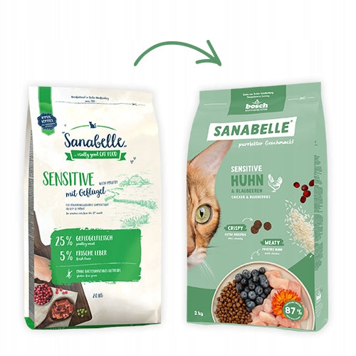 Sucha karma dla kota dorosłego sensitive 2 kg bezzbożowa – pakiet próbny, mix smaków