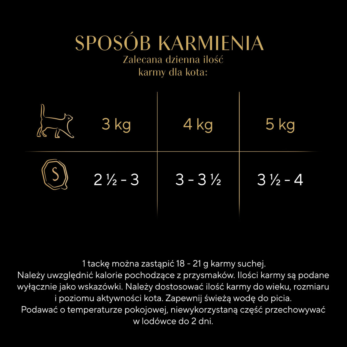 Sheba Finesse mokra karma dla kota z kurczakiem 22 x 85 g – pasztet w tacce, dla dorosłych