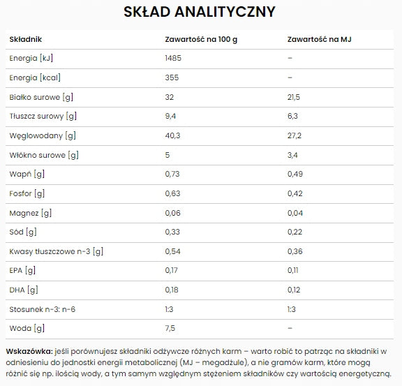 Specific FXD Adult sucha karma dla kotów dorosłych 7 kg – z rybą i omega-3