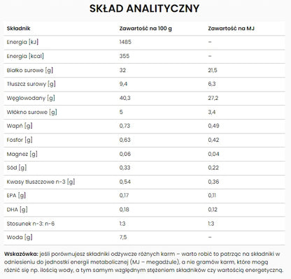 Specific FXD Adult sucha karma dla kotów dorosłych 7 kg – z rybą i omega-3