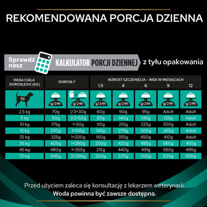 PRO PLAN Veterinary Diets EN Gastrointestinal sucha karma dla psa 1,5 kg – drób