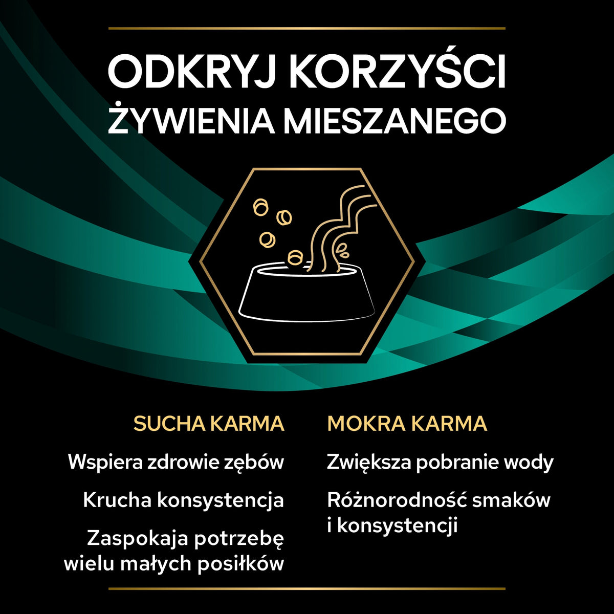 PRO PLAN Veterinary Diets EN Gastrointestinal sucha karma dla psa 1,5 kg – drób