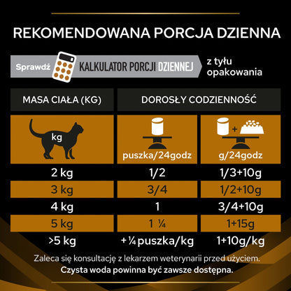 Pro Plan NF Renal sucha karma weterynaryjna dla kota na nerki 5 kg – z prebiotykiem