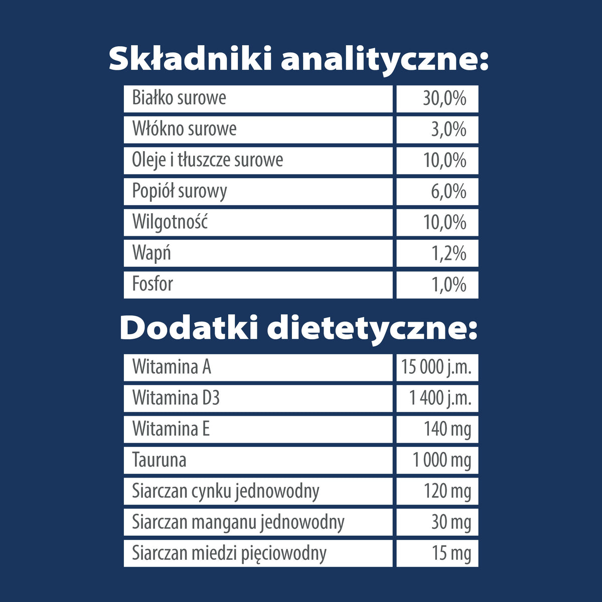 TEO sucha karma dla kota dorosłego z rybą bałtycką 14%, z tauryną – 6 x 400 g