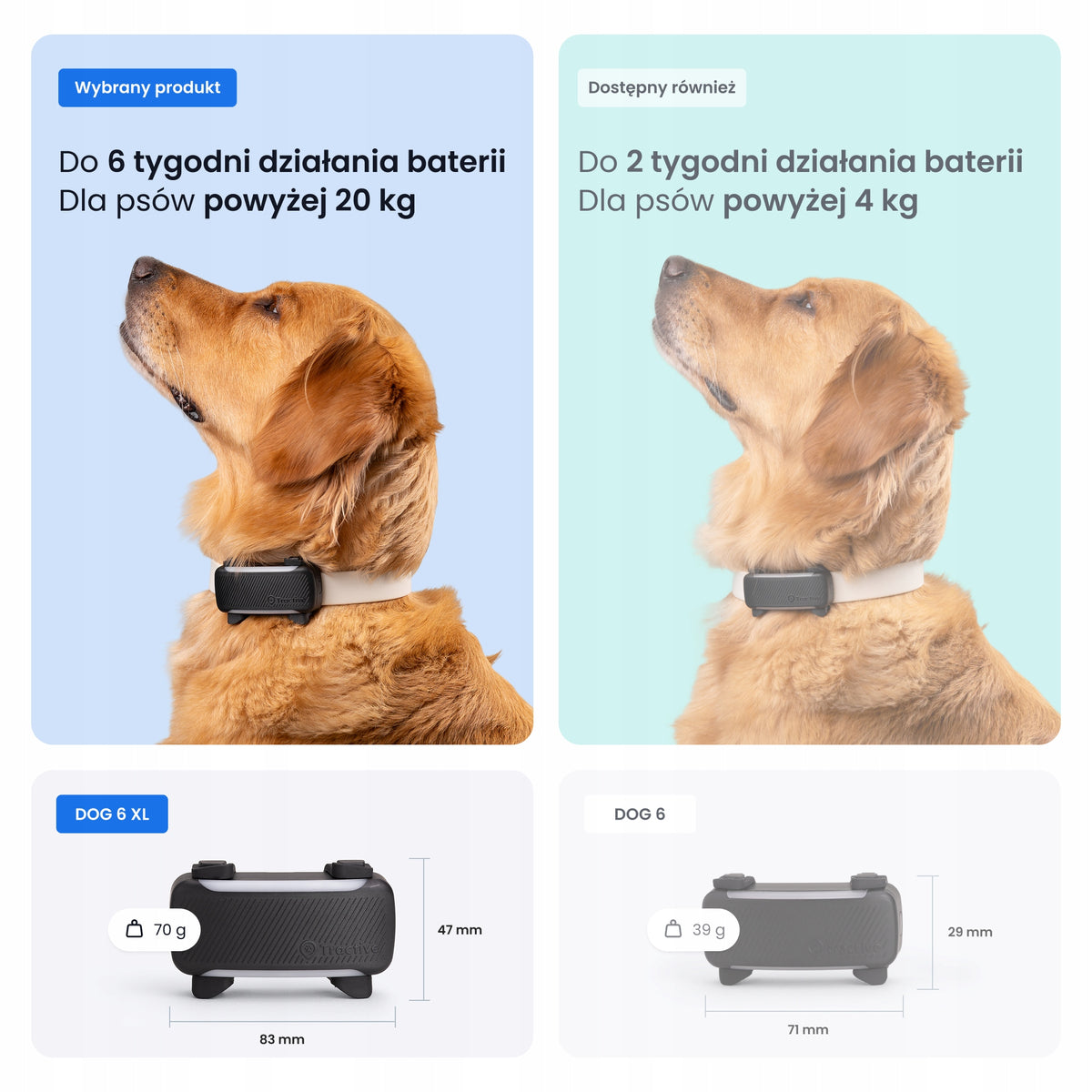 Tractive Lokalizator GPS dla psa DOG 6 XL z monitorowaniem zdrowia, powyżej 20 kg – czarny