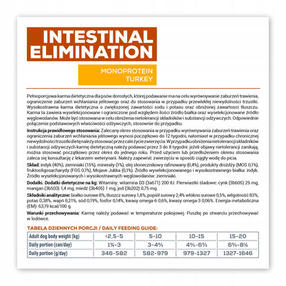 Vet Expert Intestinal Elimination Low Fat mokra karma dla psa 6x200 g – indyk, bezzbożowa