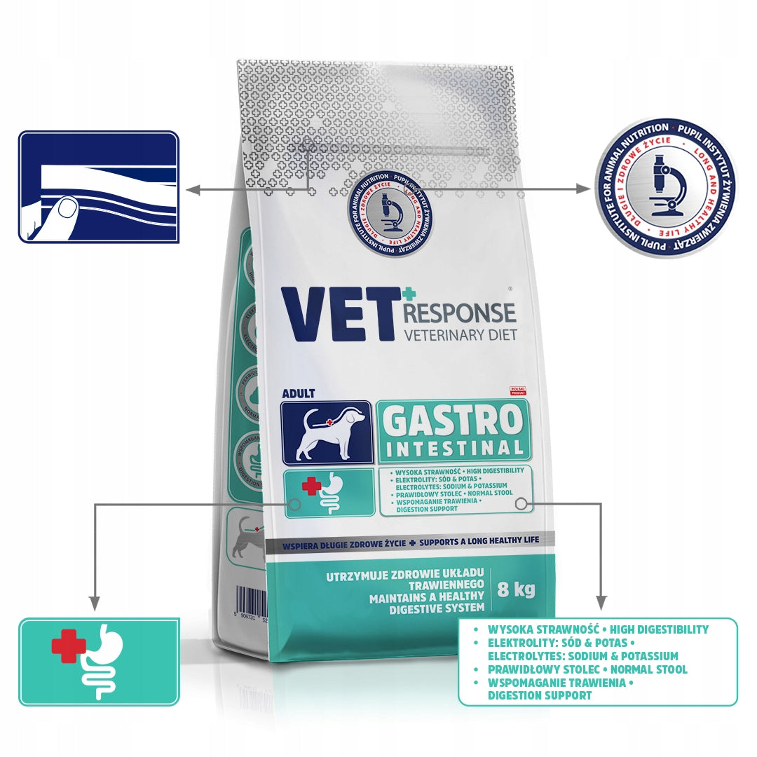 Vet Response Gastrointestinal sucha karma lekkostrawna dla psa 8 kg – indyk