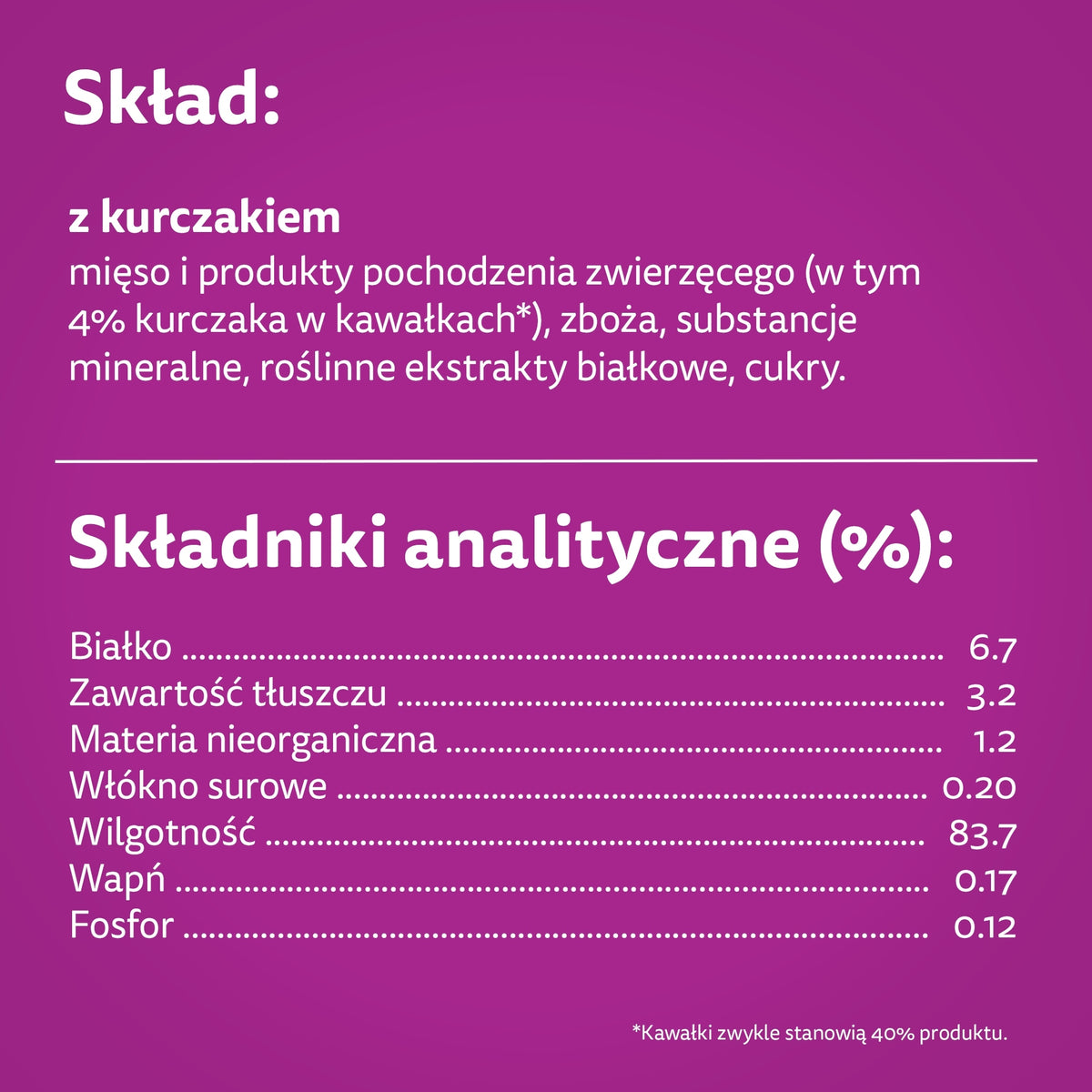Whiskas mokra karma dla kota dorosłego z kurczakiem w galaretce 24x400 g – puszki