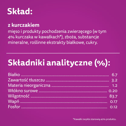 Whiskas mokra karma dla kota dorosłego z kurczakiem w galaretce 24x400 g – puszki