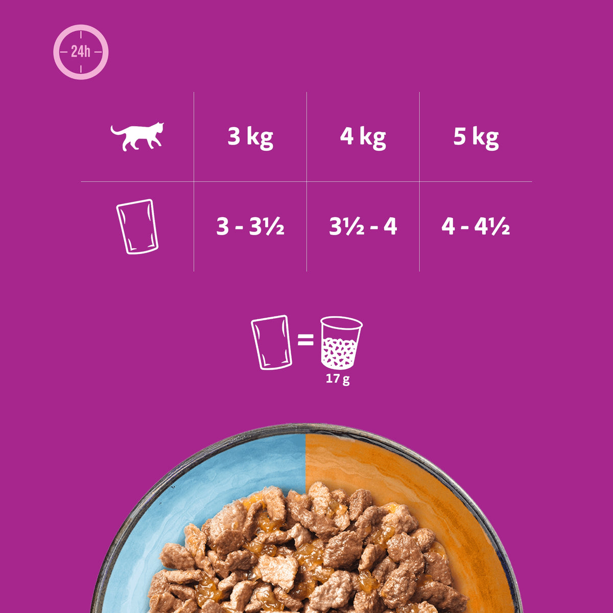 Whiskas Duo mokra karma dla kota w galaretce 40 x 85 g – z lądu i oceanu, adult