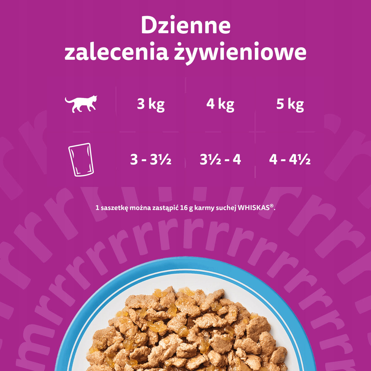 Whiskas Mokra karma dla kota w galaretce 40x85 g – saszetki, rybne smaki, dla dorosłych