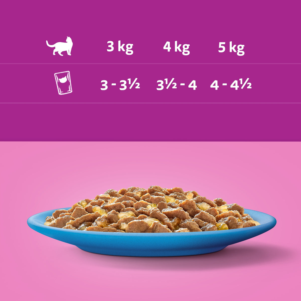 Whiskas Mokra karma dla kota 40x85 g w galaretce, dla dorosłych kotów – smaki rybne