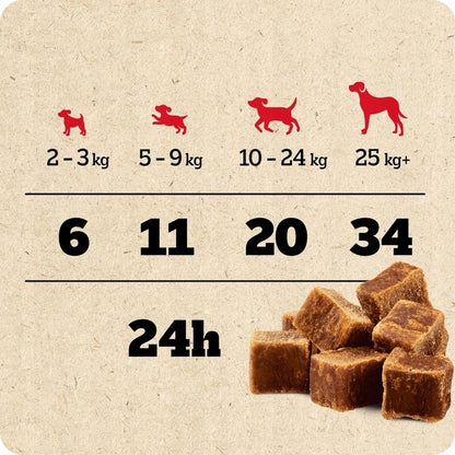 Pedigree Ranchos Cubes przysmaki dla psa z kaczką 70 g – treserki, zestaw 7 szt.