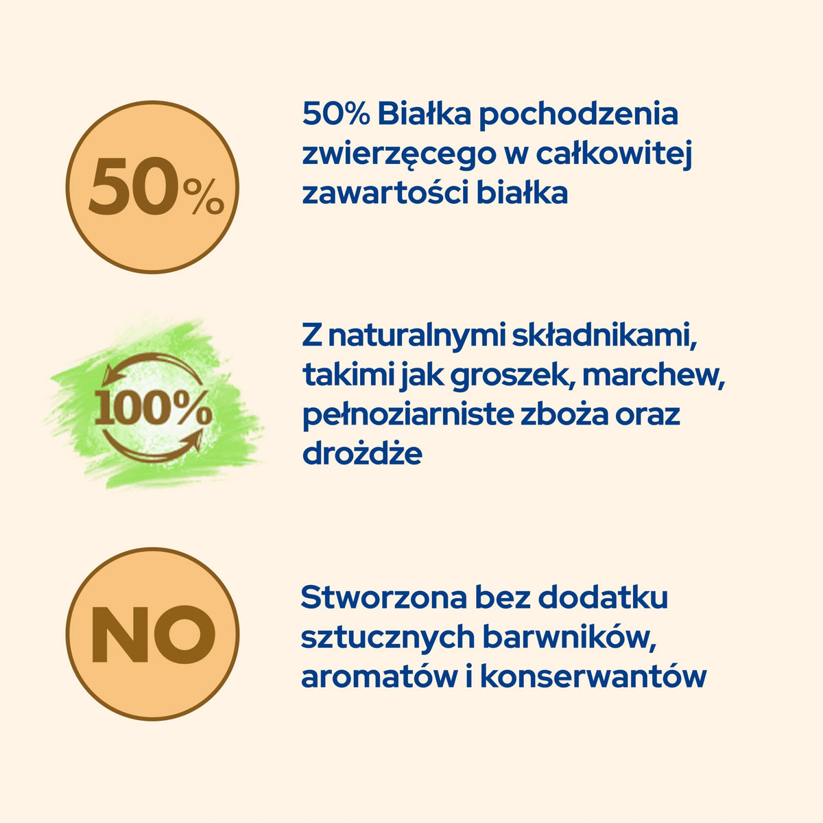 Cat Chow Adult sucha karma dla kota z łososiem 15 kg – z prebiotykiem, koty dorosłe