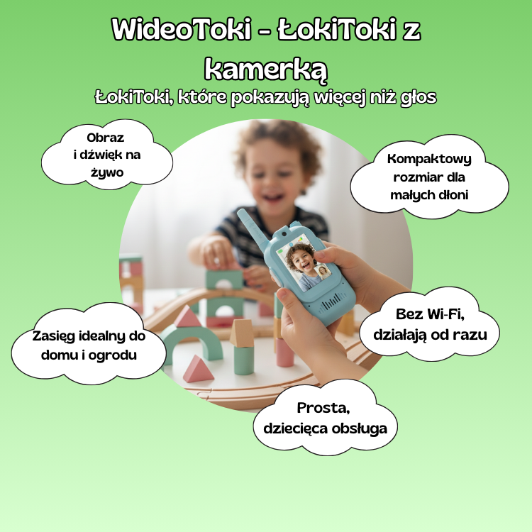 WideoToki - ŁokiToki z kamerką
